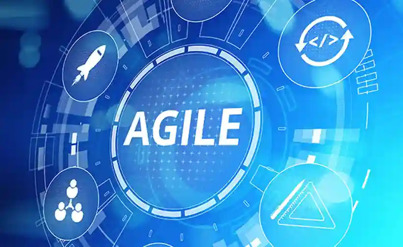Agile Business Analysis